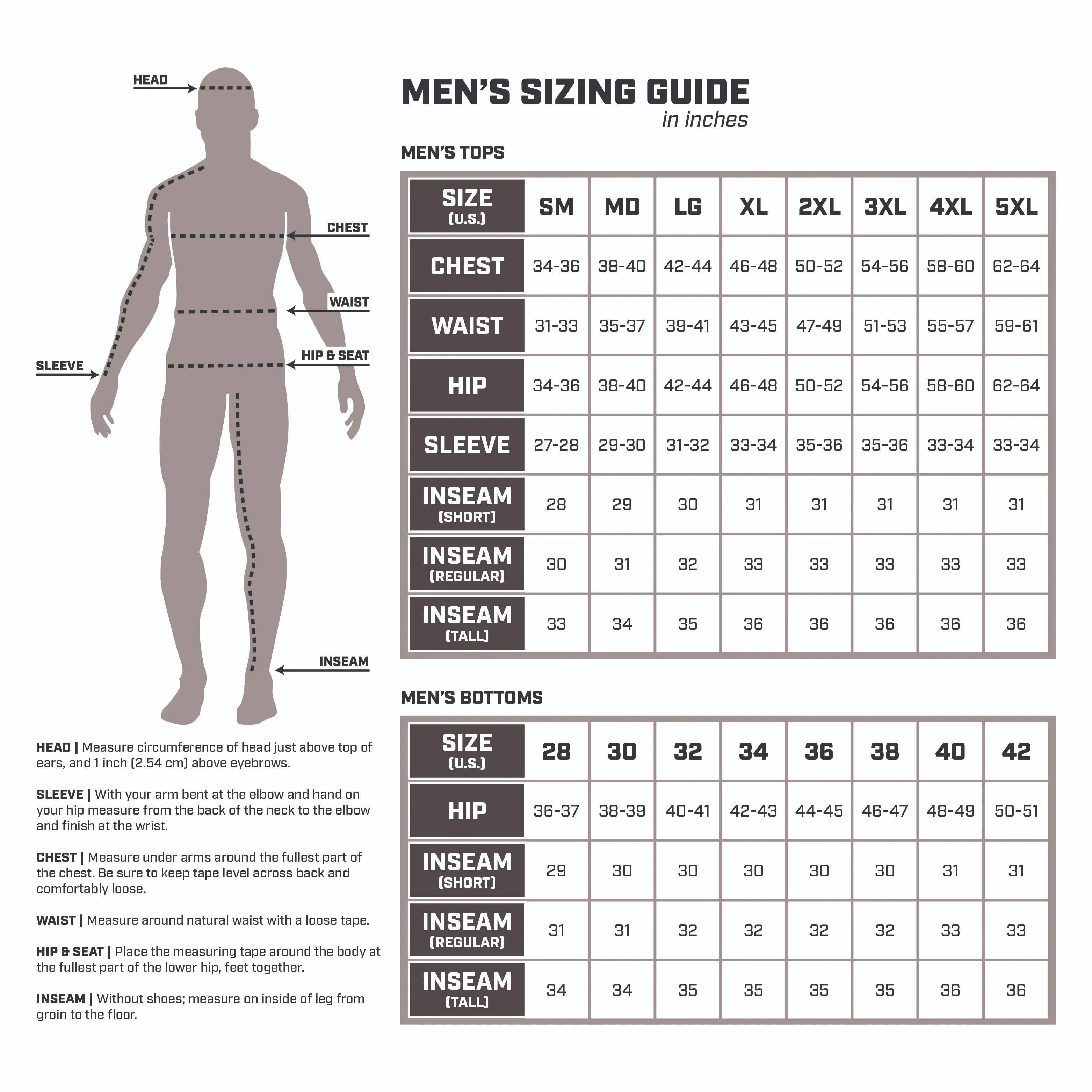 KLIM Mens Storm Uninsulated Shell Bib
