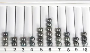 Loose Tahitian Pearl Sets, Pick your Pearls! (LPO24)
